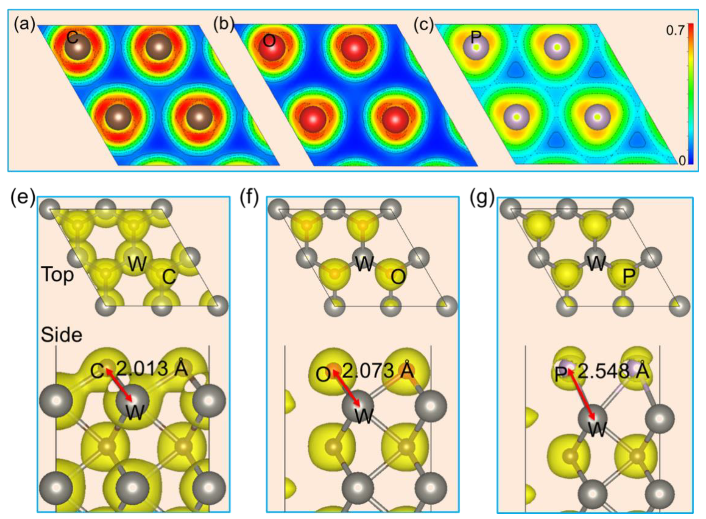 Catalysts 10 01272 g004 Catalysts 10 01272 g004
