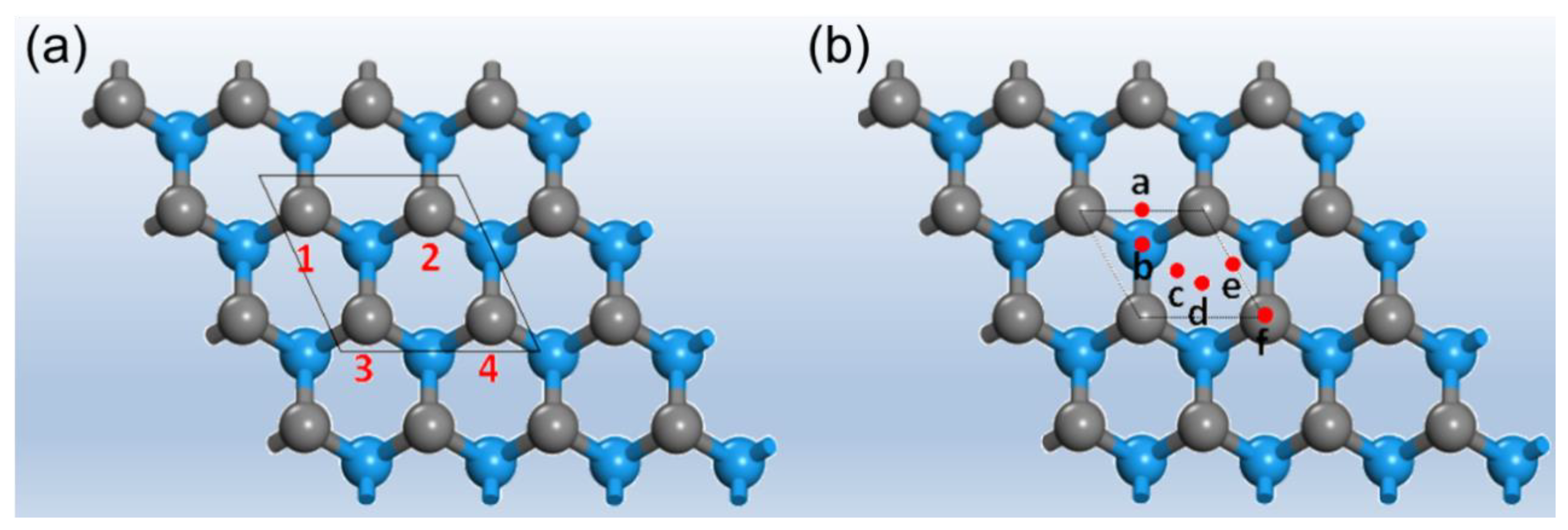 Catalysts 10 01272 g006 Catalysts 10 01272 g006