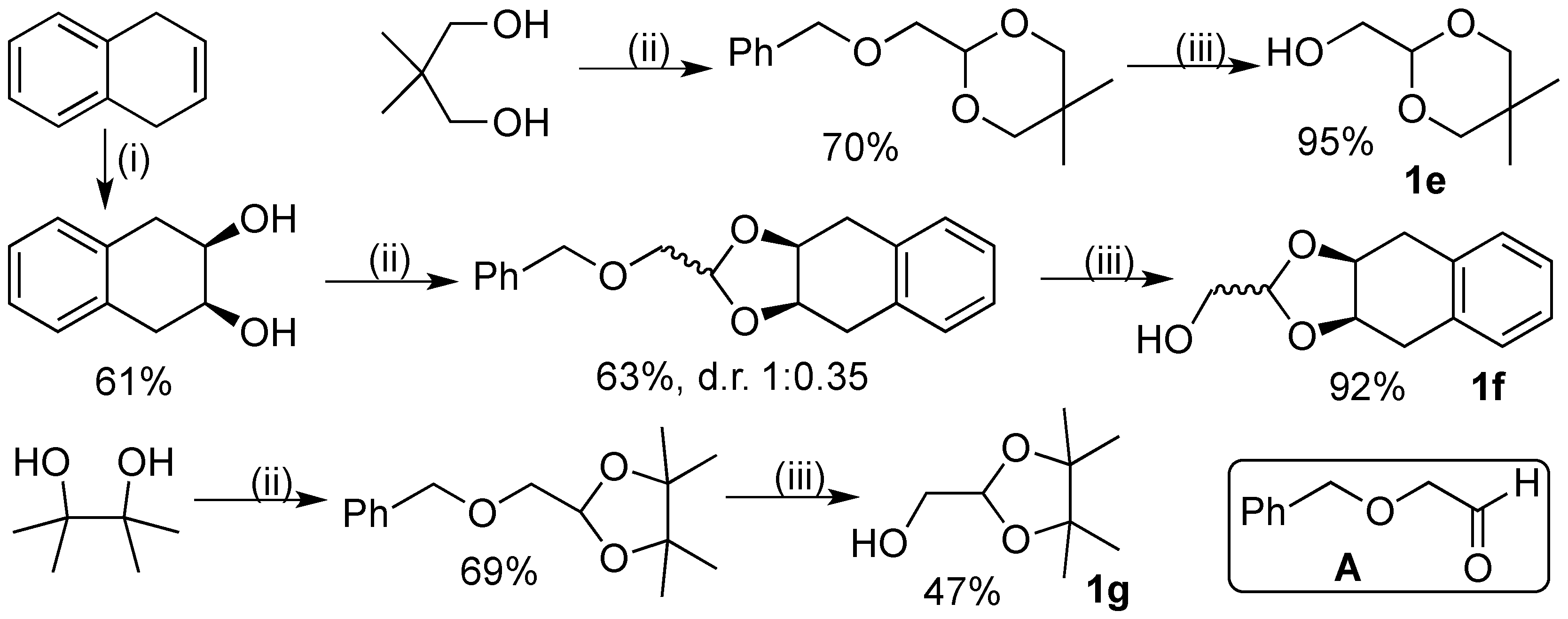 Catalysts 10 01275 sch005