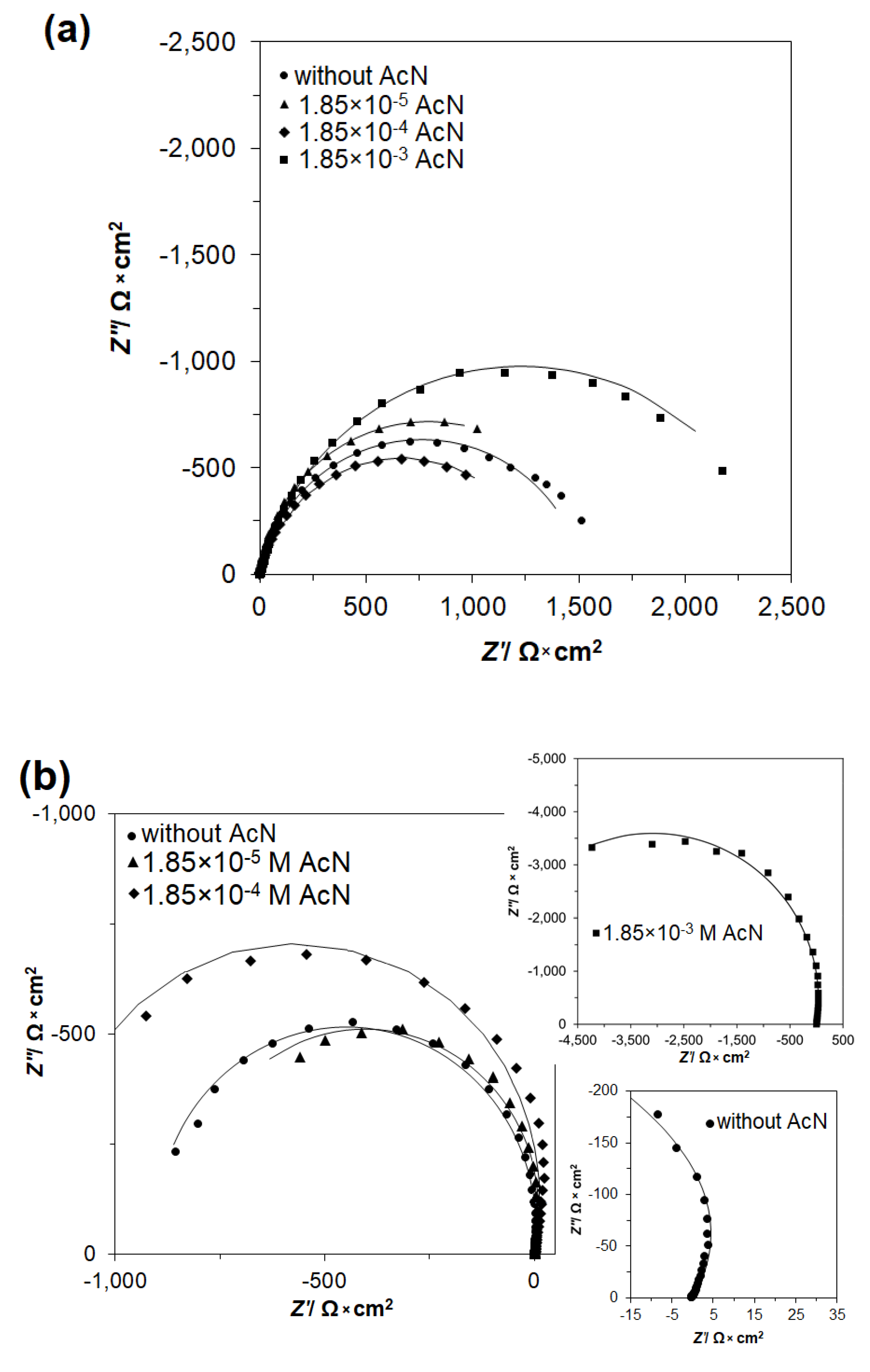 Catalysts 10 01286 g003a Catalysts 10 01286 g003a