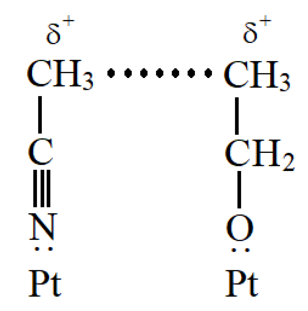 Catalysts 10 01286 sch001 Catalysts 10 01286 sch001
