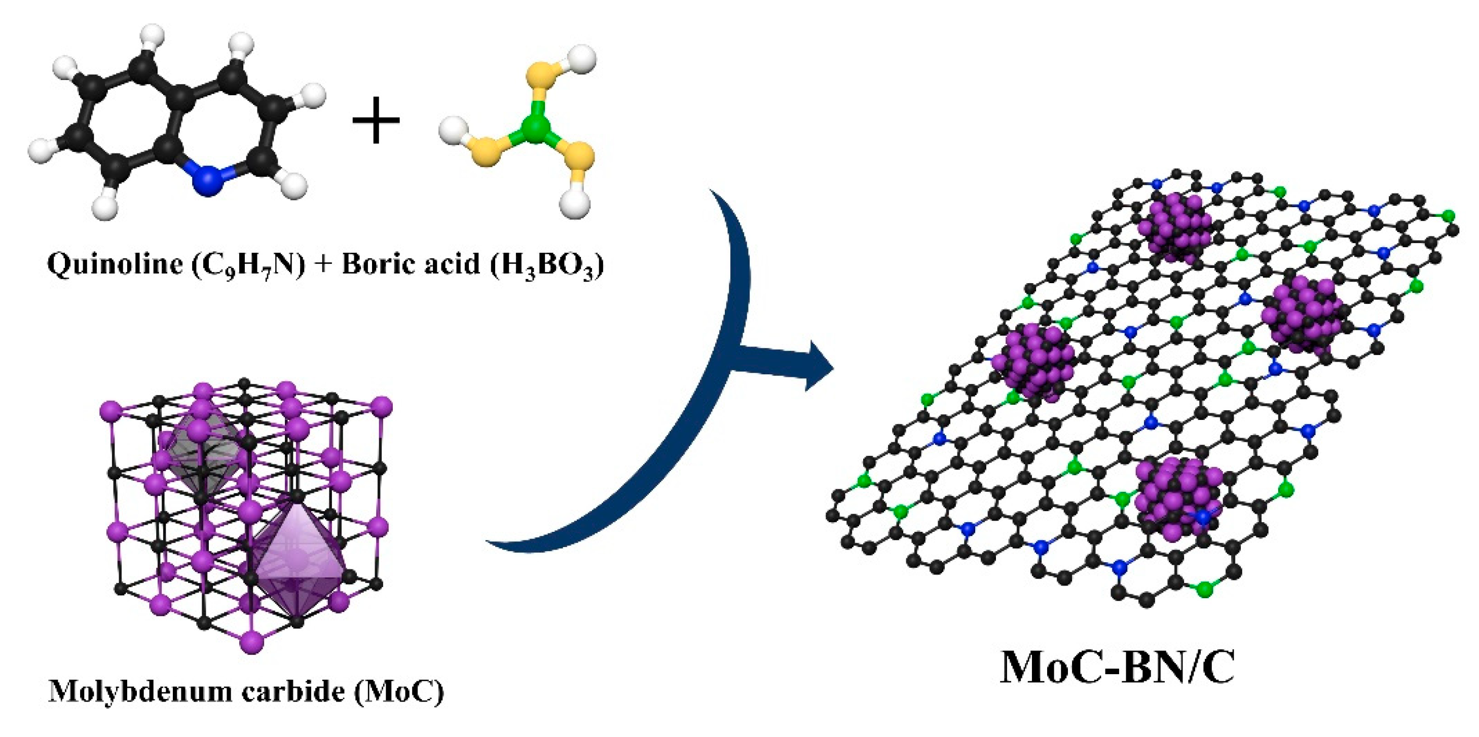 Catalysts 10 01290 g006