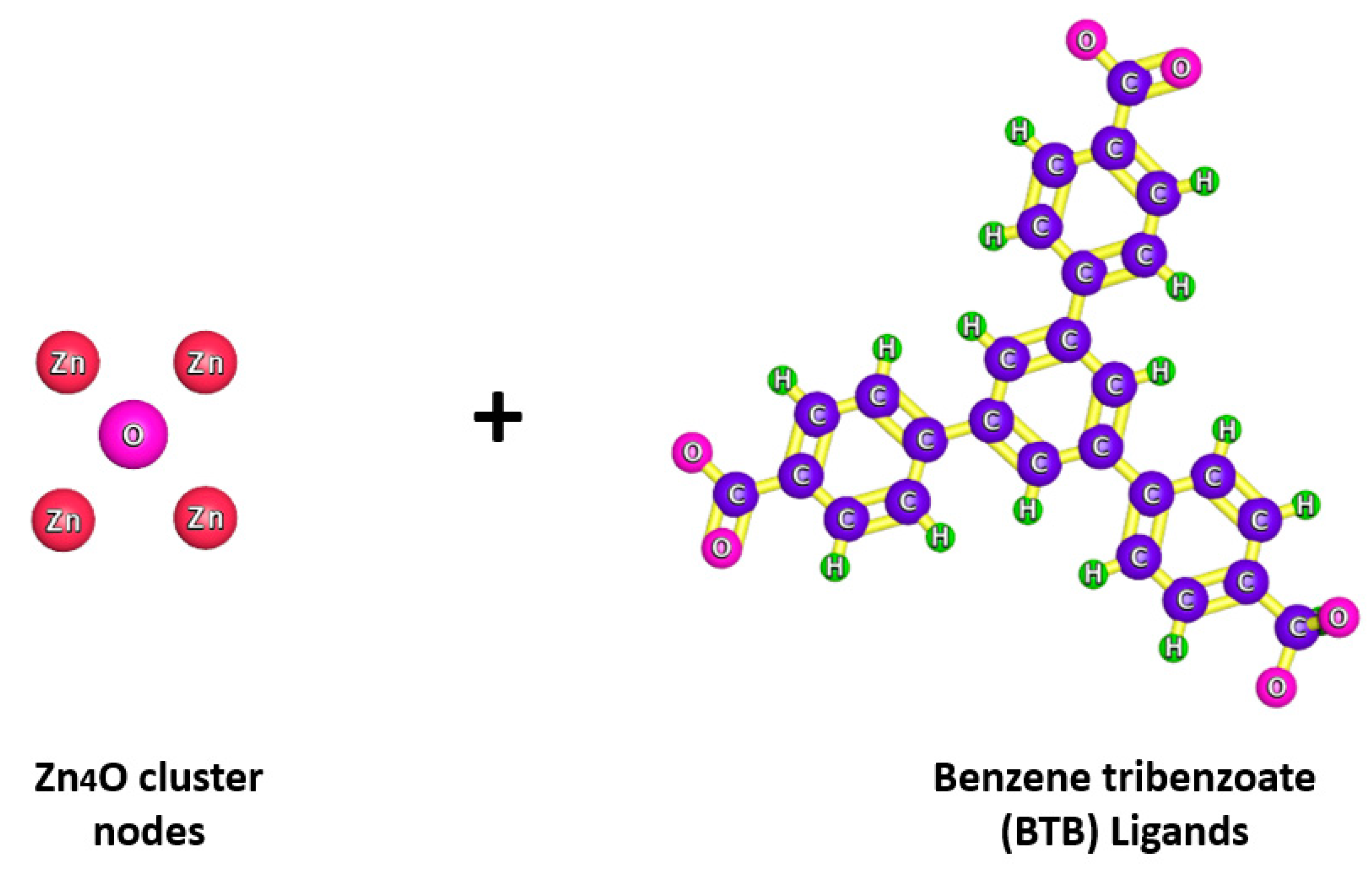 Catalysts 10 01293 g001a