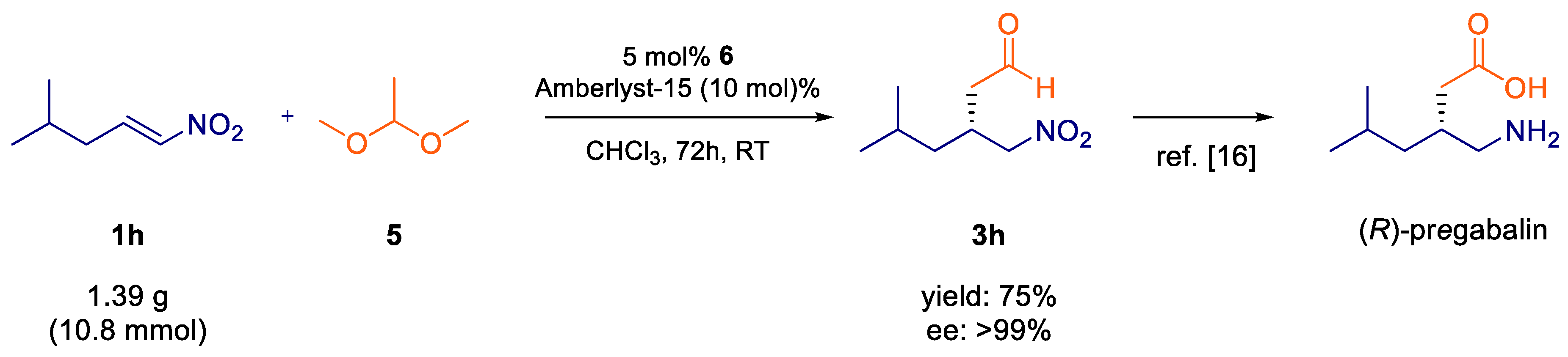 Catalysts 10 01296 sch002