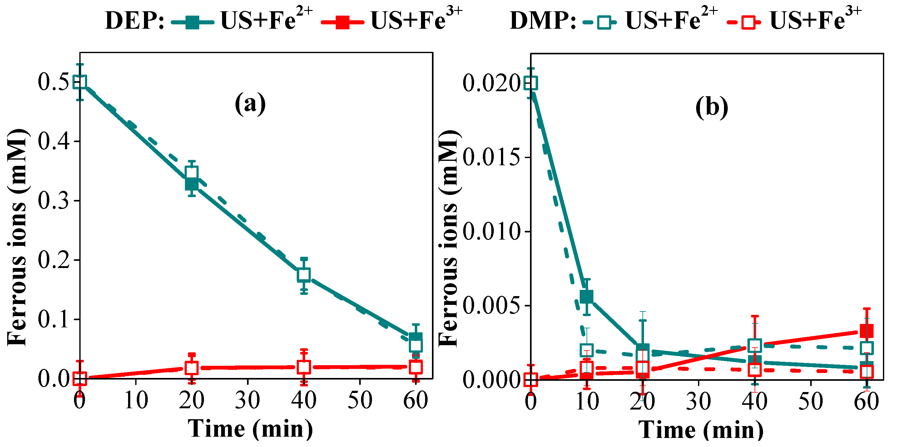Catalysts 10 01297 g003