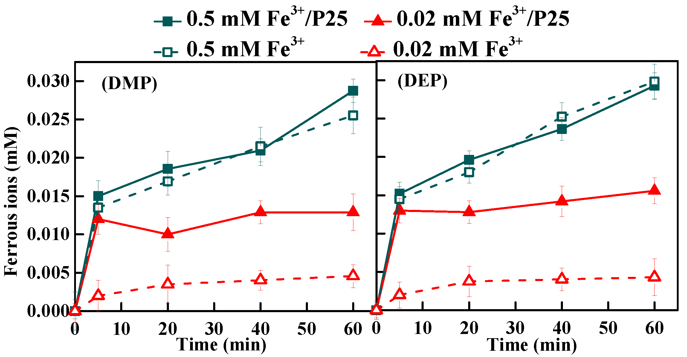 Catalysts 10 01297 g004