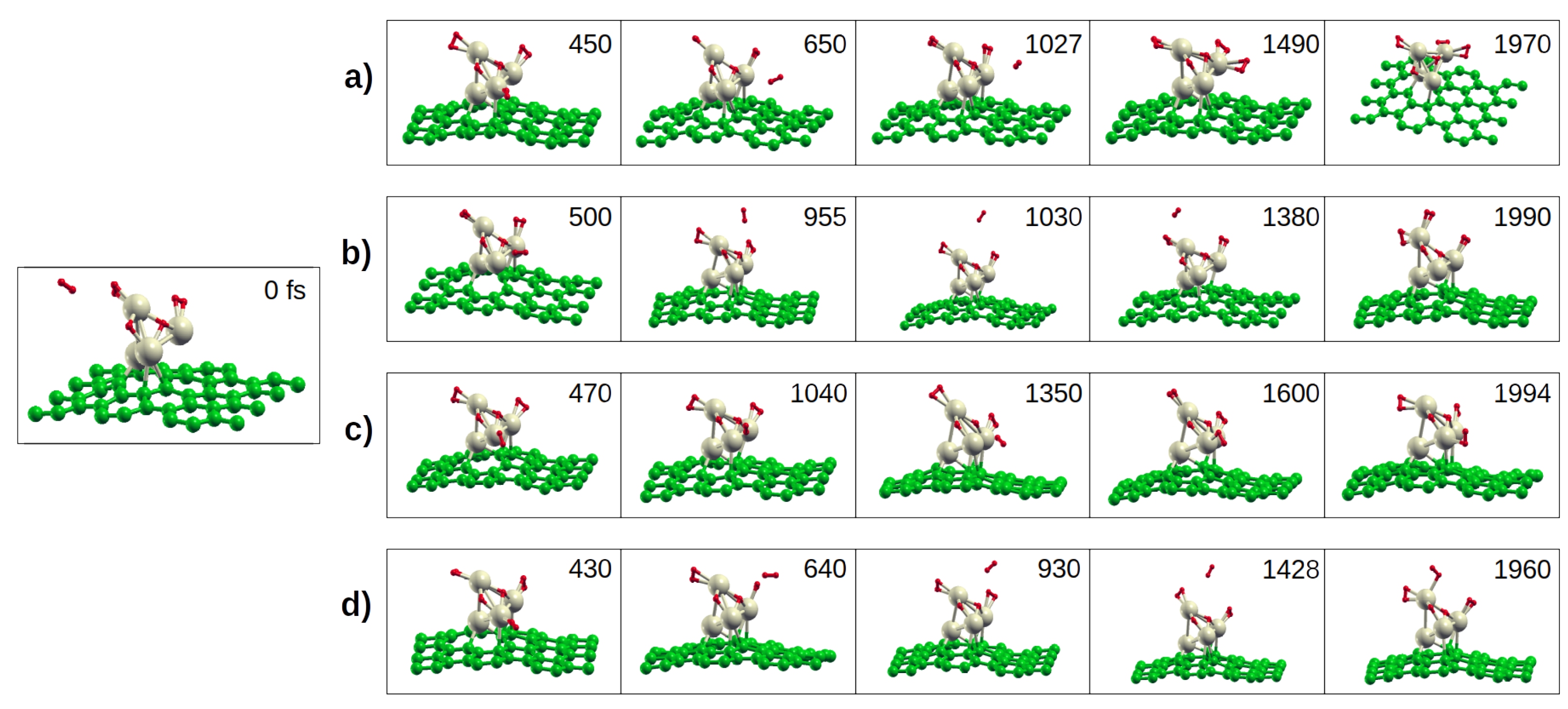 Catalysts 10 01306 g002