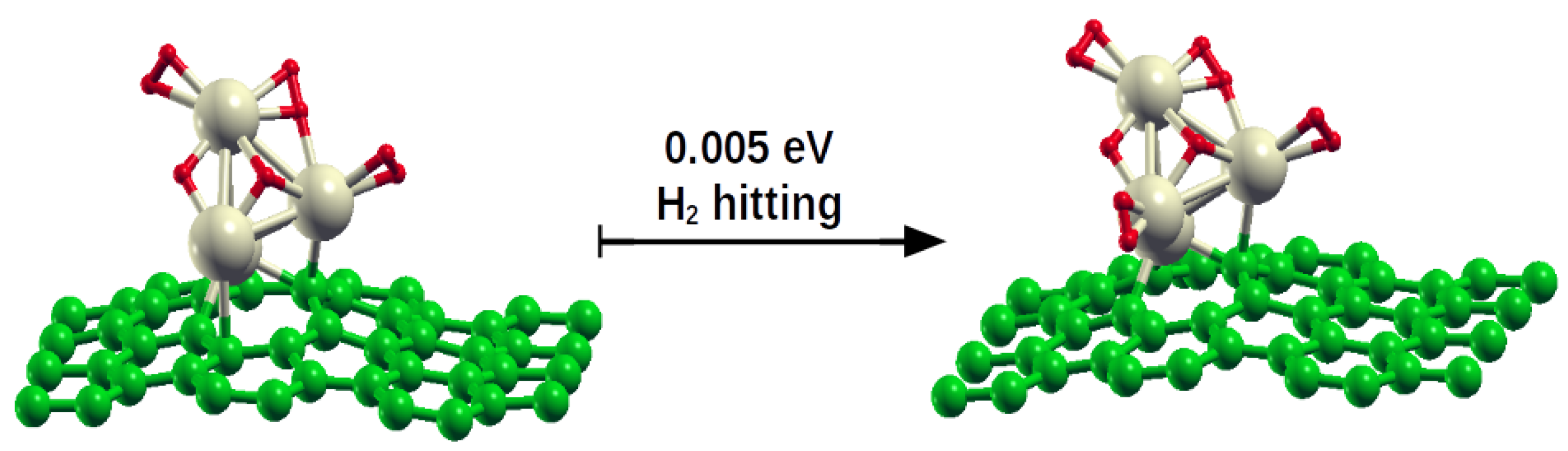 Catalysts 10 01306 g003