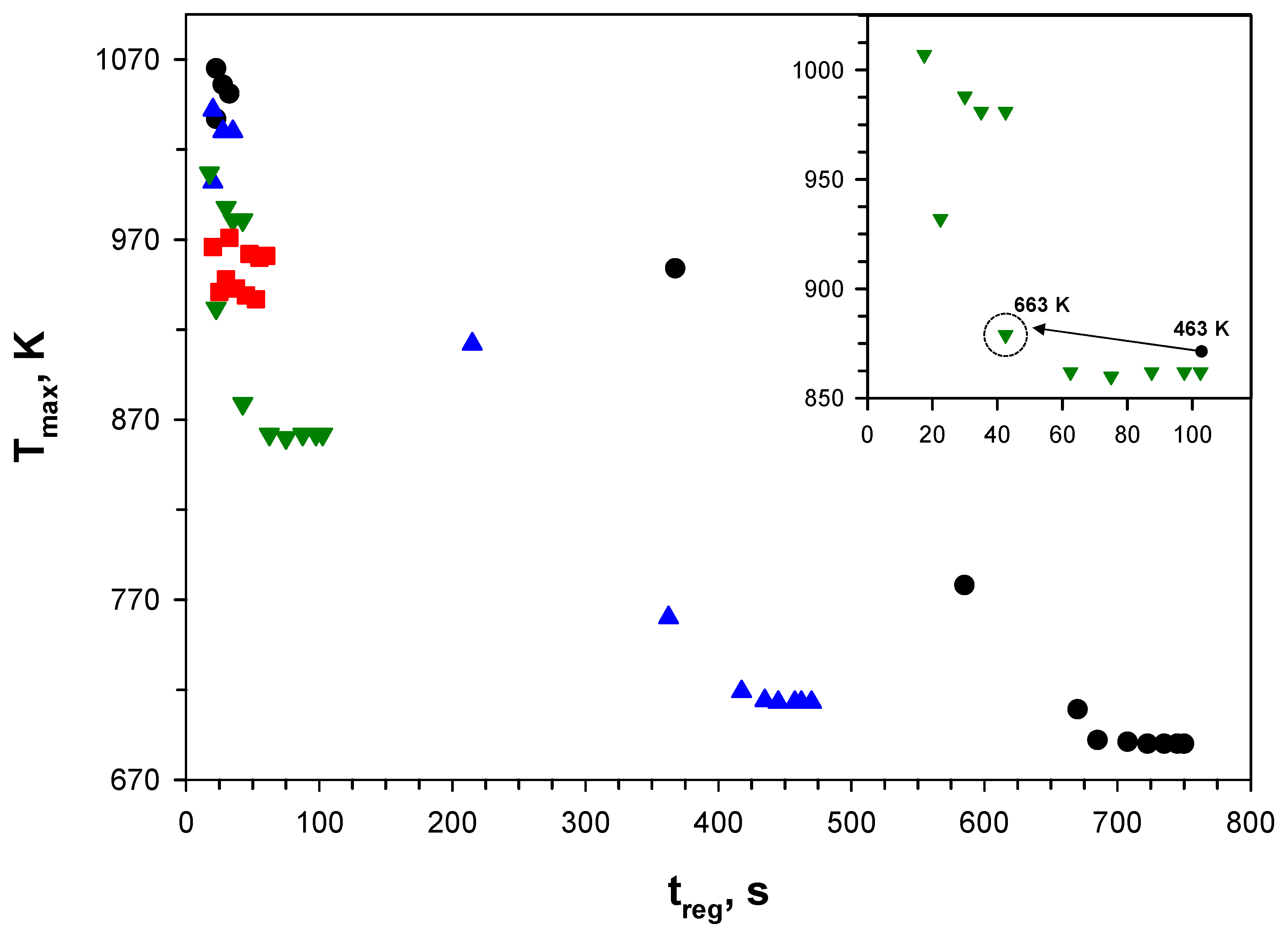 Catalysts 10 01307 g008