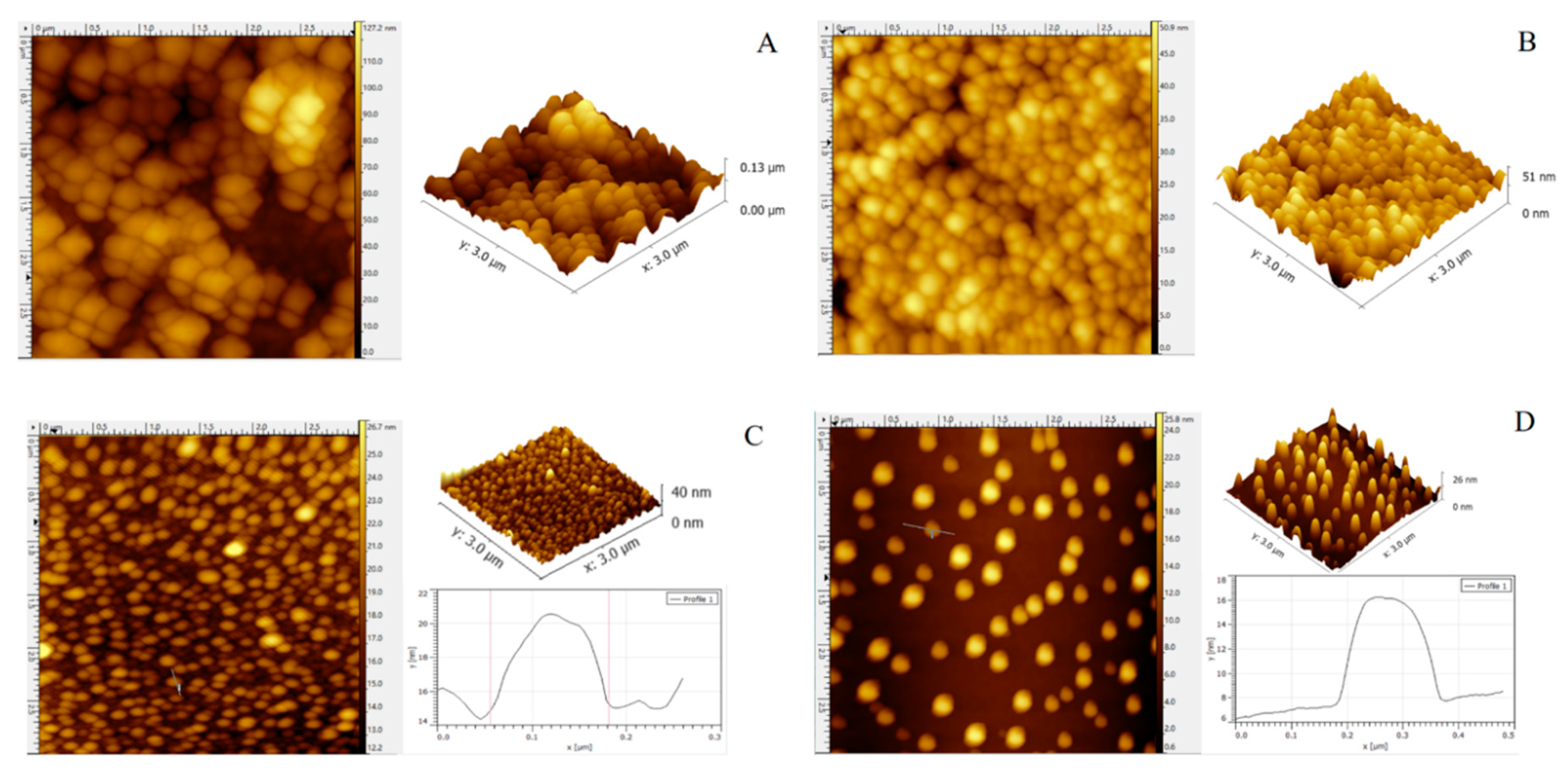 Catalysts 10 01308 g006 Catalysts 10 01308 g006