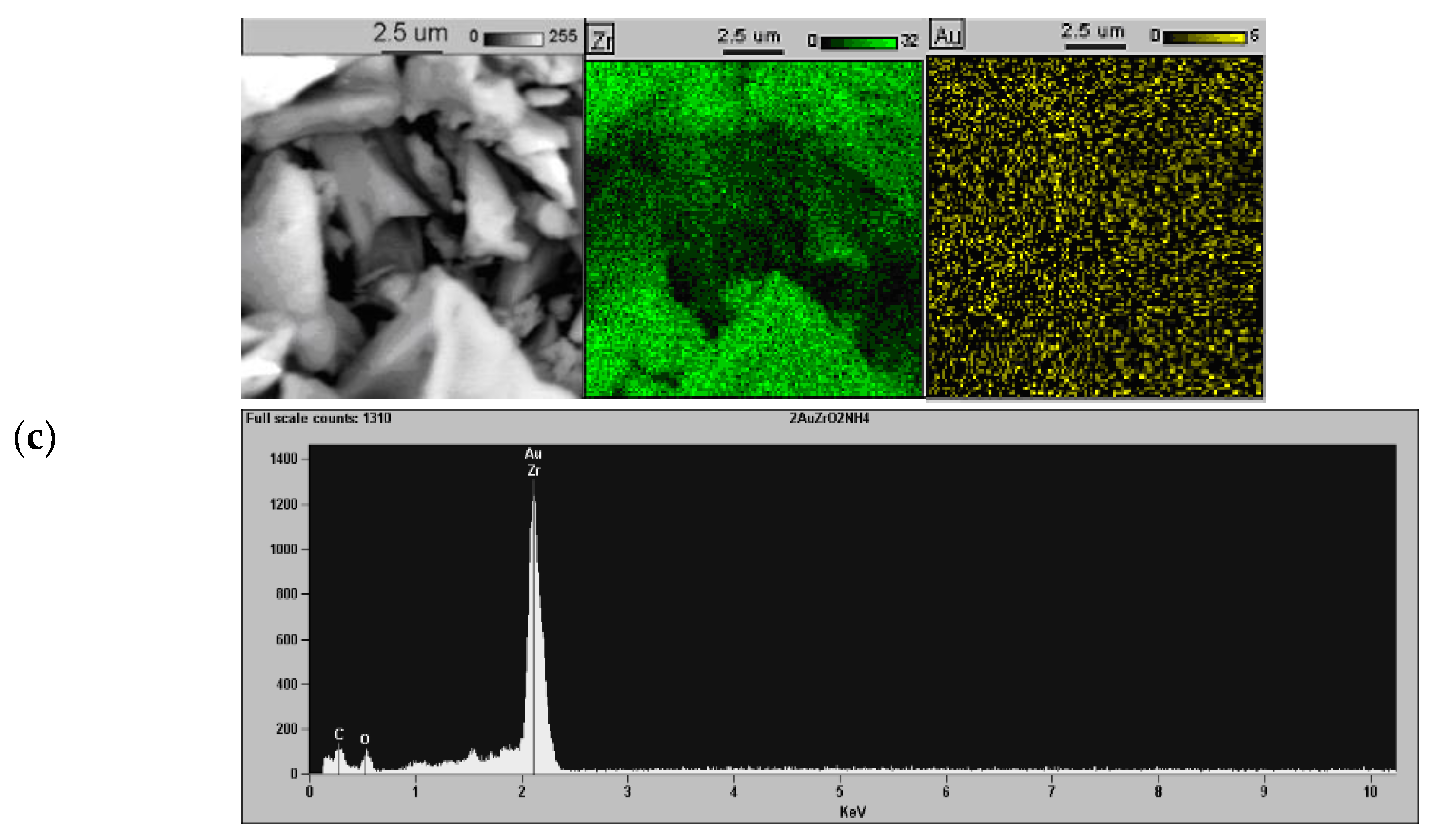 Catalysts 10 01312 g005b Catalysts 10 01312 g005b