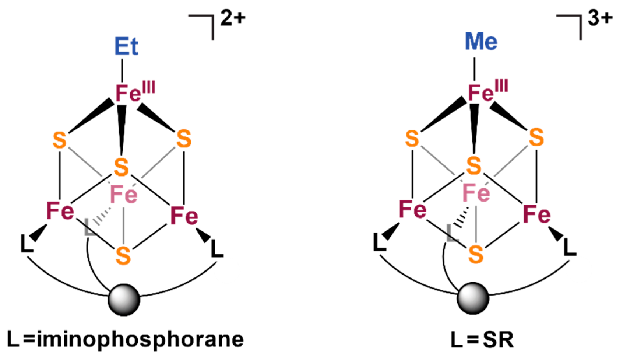 Catalysts 10 01317 g005 Catalysts 10 01317 g005
