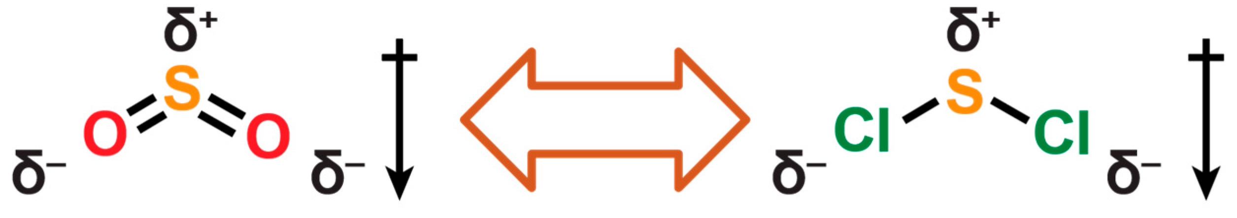 Catalysts 10 01317 g007 Catalysts 10 01317 g007