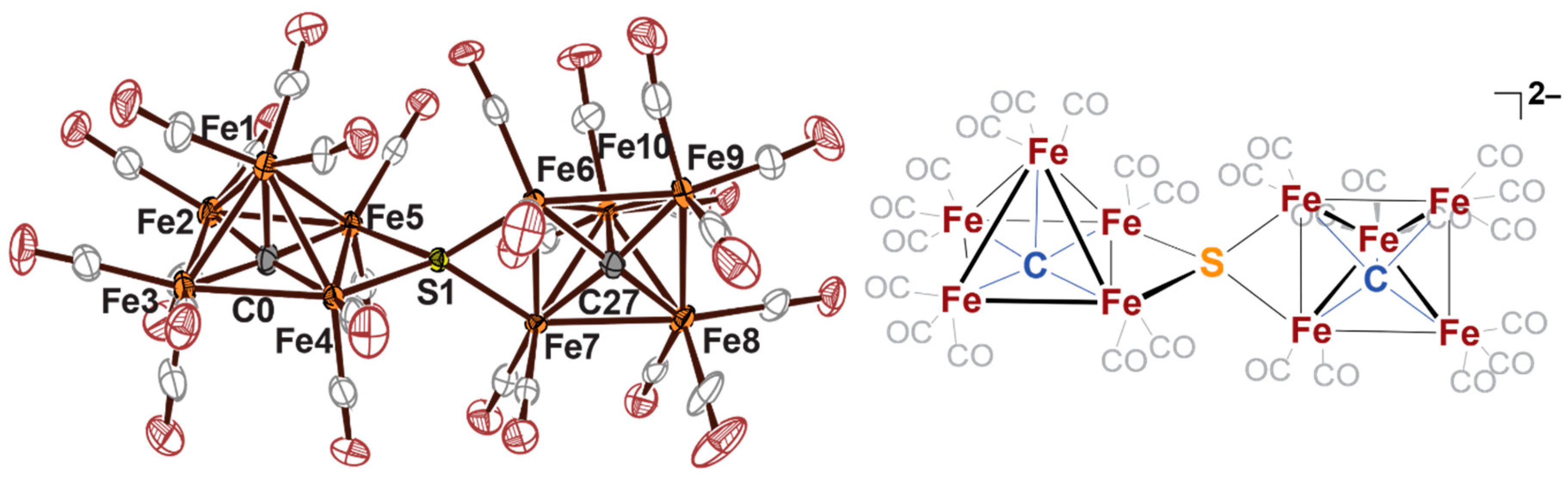 Catalysts 10 01317 g009 Catalysts 10 01317 g009