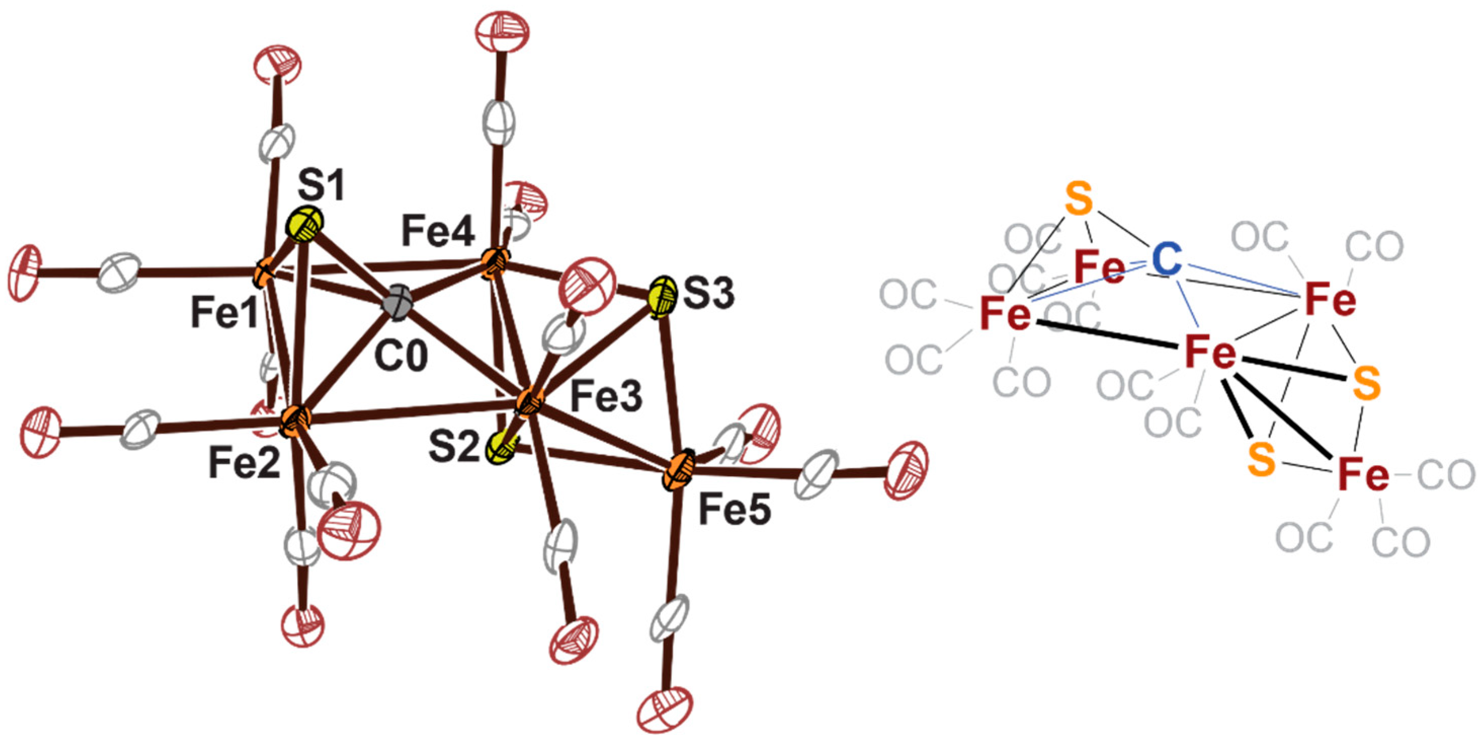 Catalysts 10 01317 g011 Catalysts 10 01317 g011