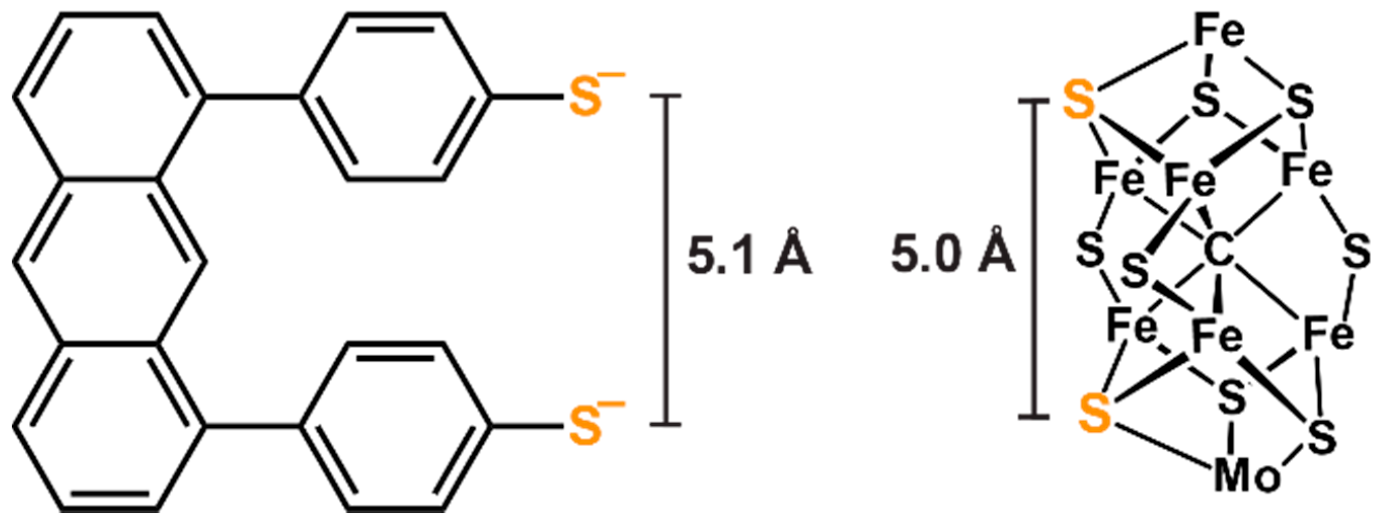 Catalysts 10 01317 sch003 Catalysts 10 01317 sch003