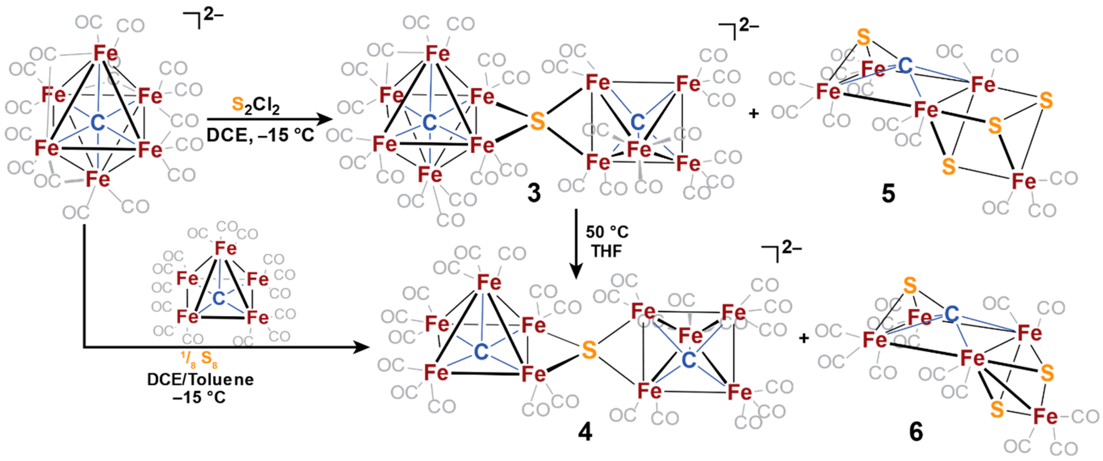 Catalysts 10 01317 sch006 Catalysts 10 01317 sch006