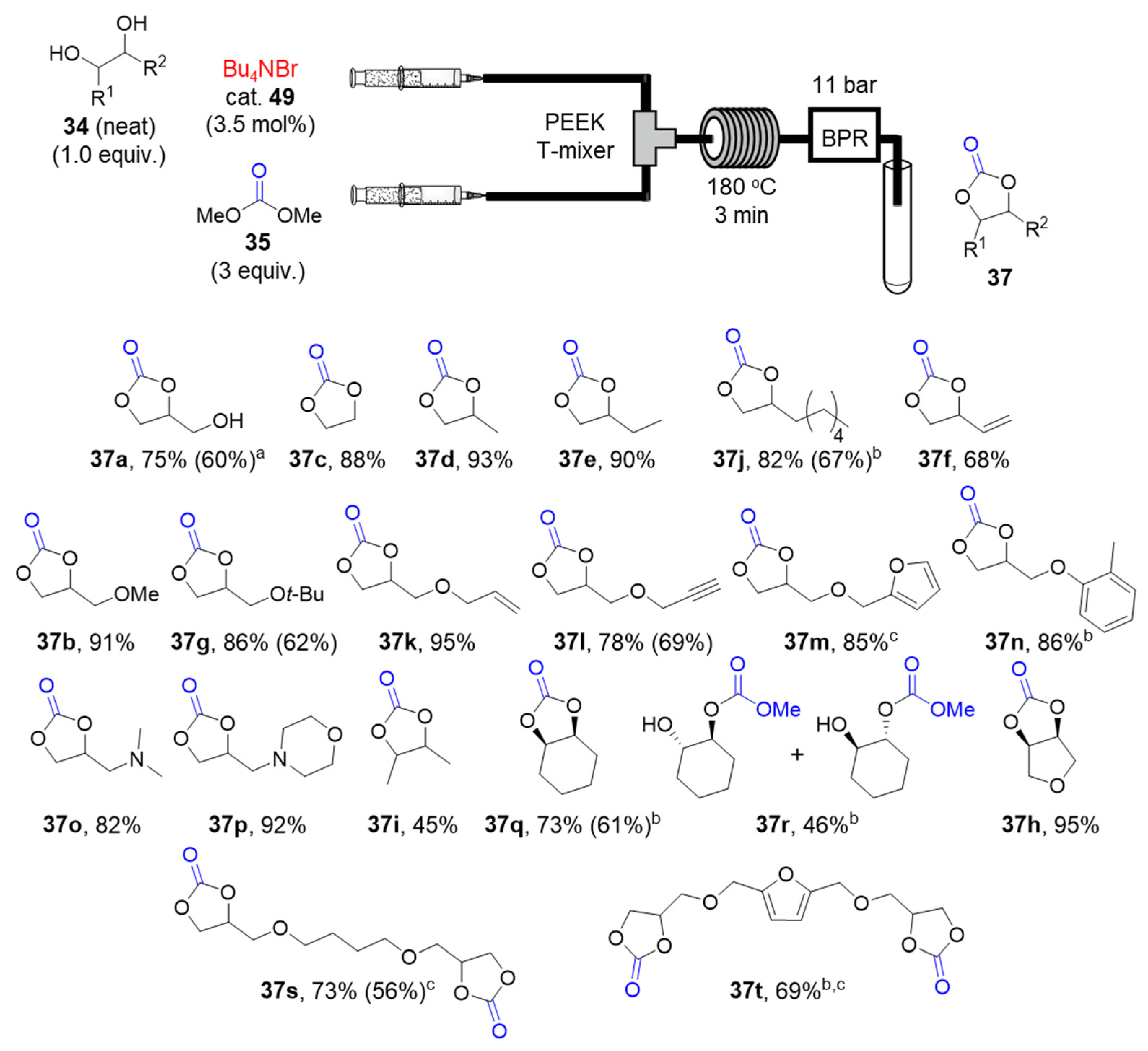 Catalysts 10 01321 g012 Catalysts 10 01321 g012