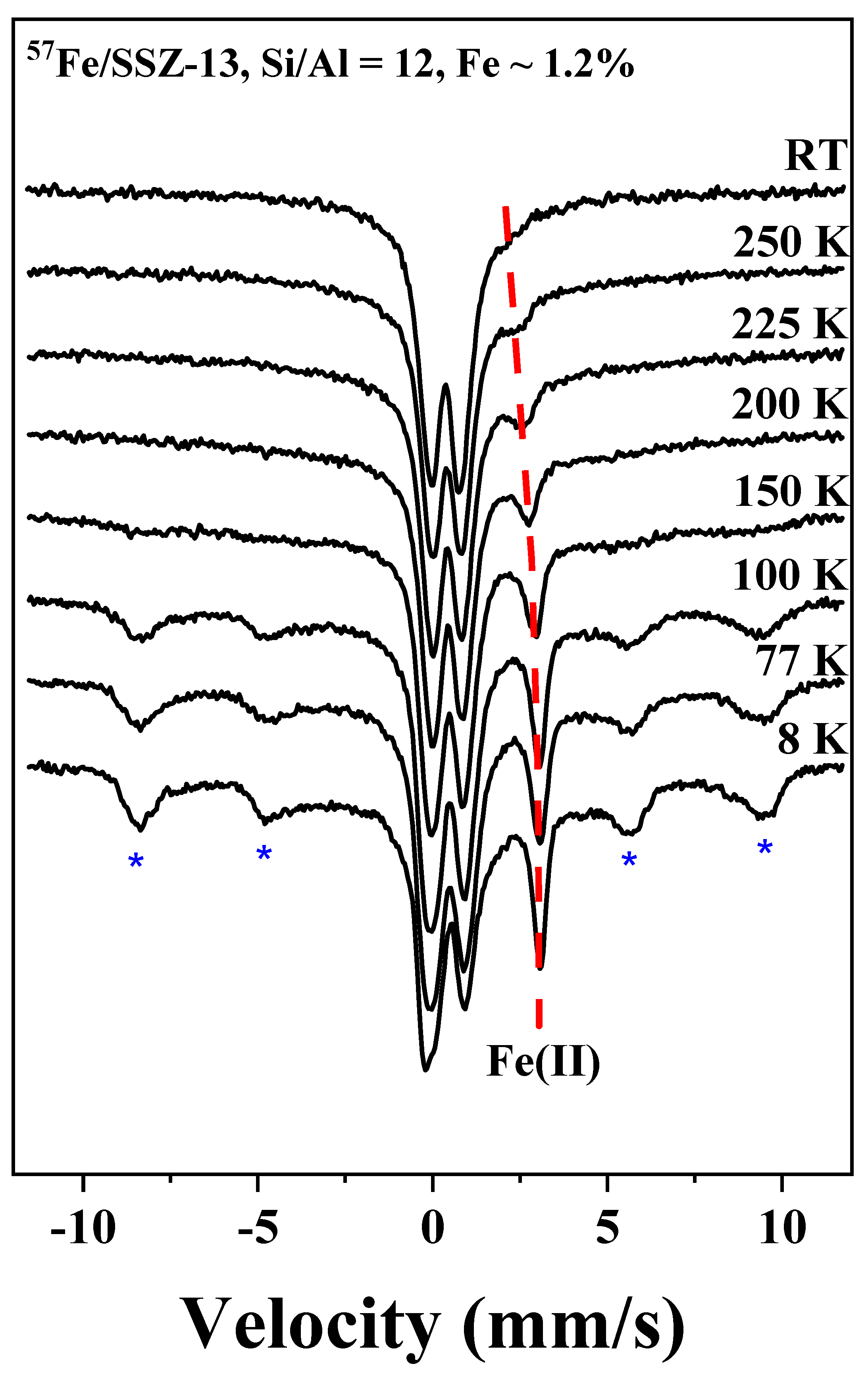 Catalysts 10 01324 g006 Catalysts 10 01324 g006