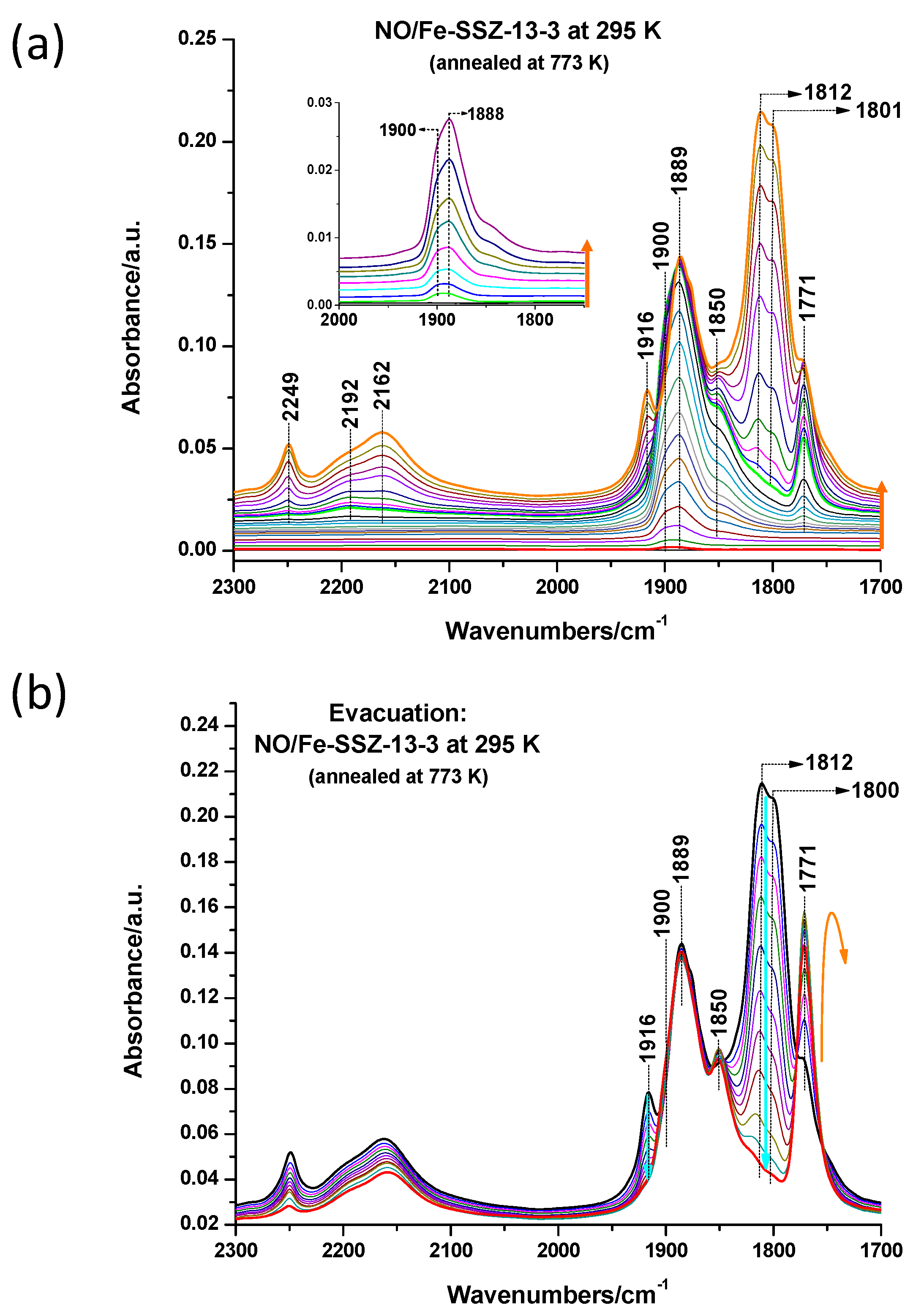 Catalysts 10 01324 g011 Catalysts 10 01324 g011