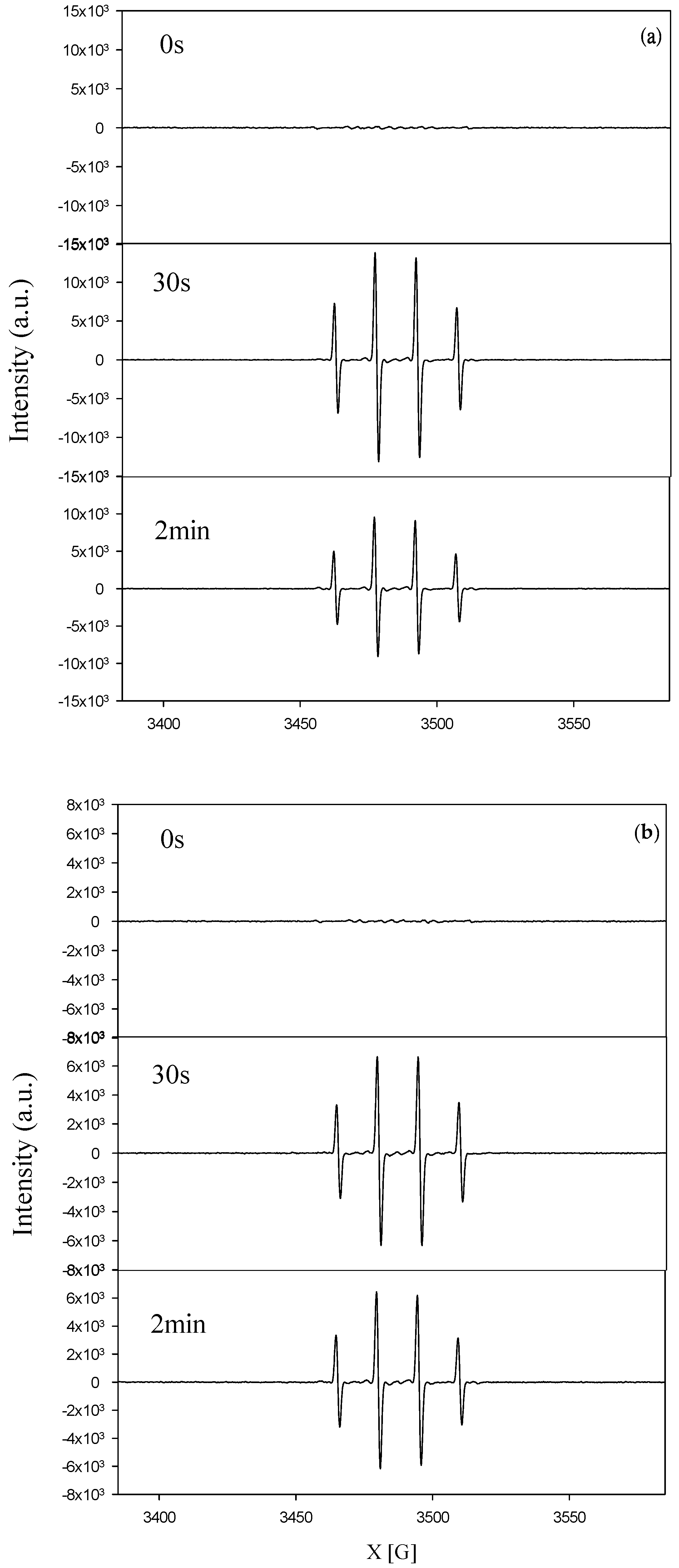 Catalysts 10 01330 g012 Catalysts 10 01330 g012