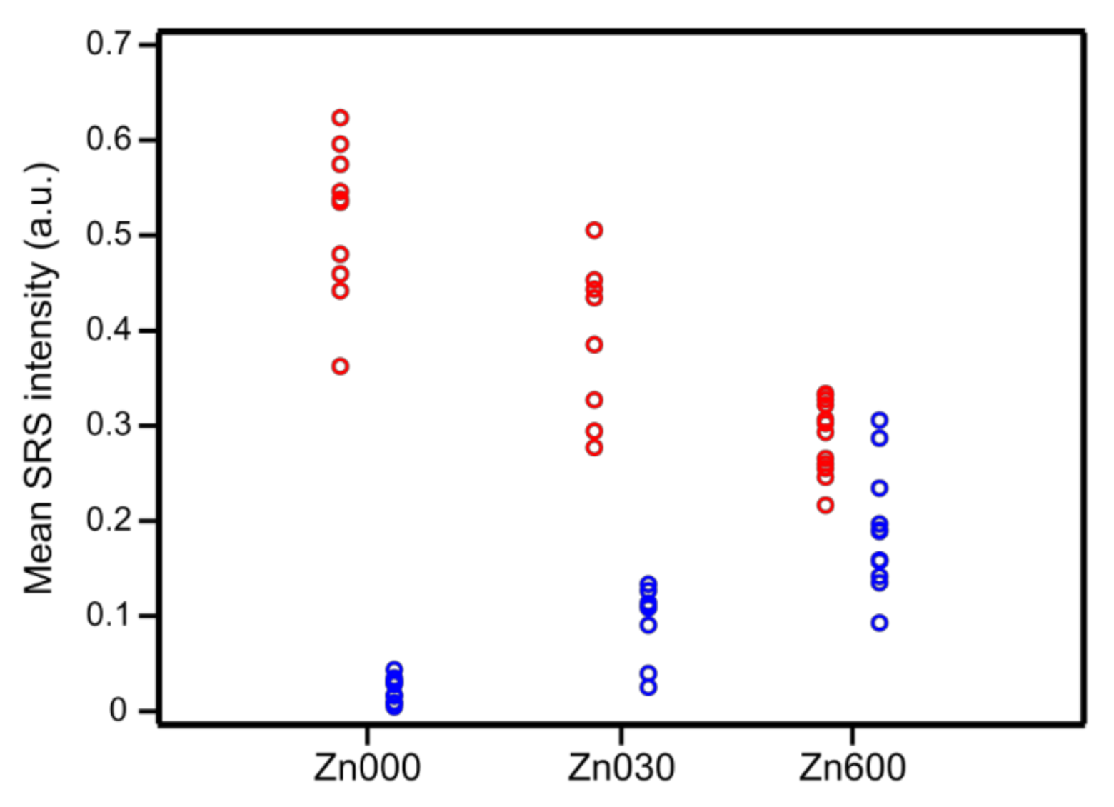 Catalysts 10 01331 g004 Catalysts 10 01331 g004