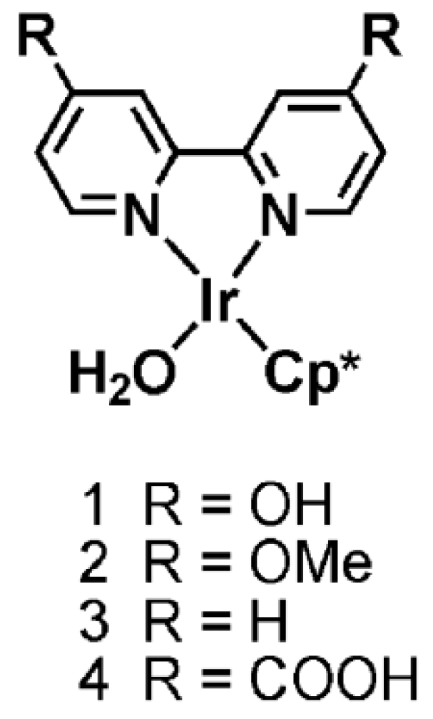 Catalysts 10 01334 g005