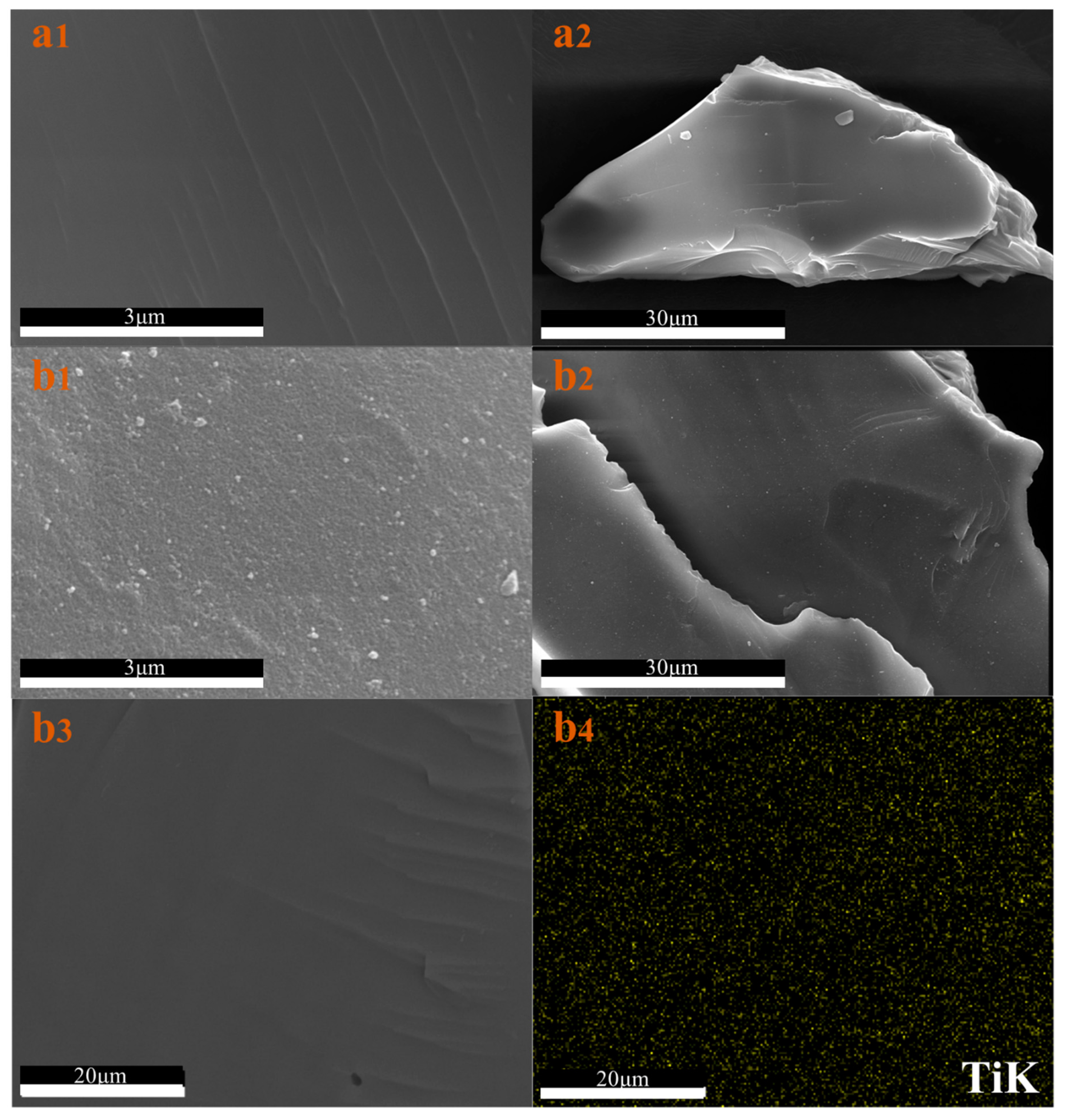 Catalysts 10 01336 g003 Catalysts 10 01336 g003