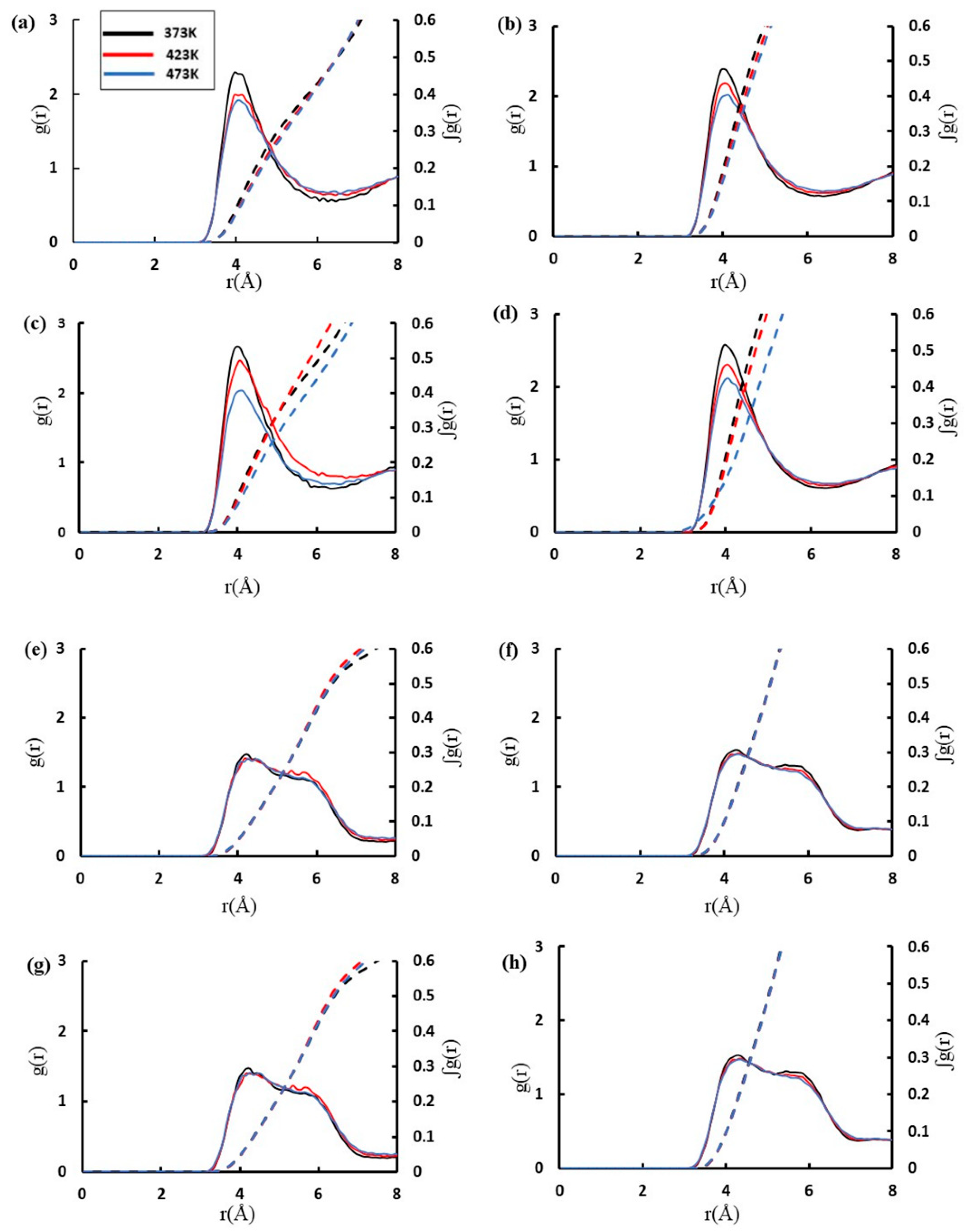 Catalysts 10 01342 g006
