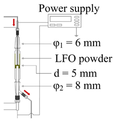 Catalysts 10 01358 i002 Catalysts 10 01358 i002