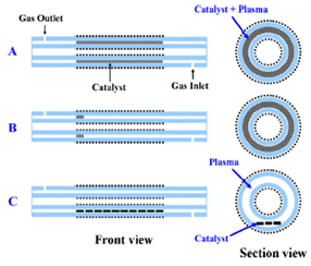 Catalysts 10 01358 i004 Catalysts 10 01358 i004