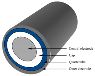Catalysts 10 01358 i005 Catalysts 10 01358 i005
