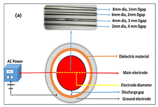 Catalysts 10 01358 i006 Catalysts 10 01358 i006