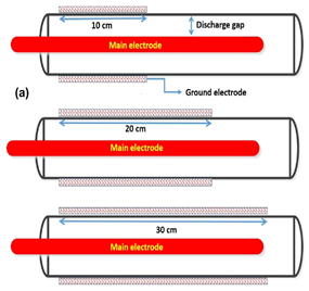 Catalysts 10 01358 i007 Catalysts 10 01358 i007