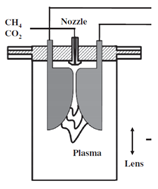 Catalysts 10 01358 i008 Catalysts 10 01358 i008