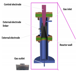 Catalysts 10 01358 i009 Catalysts 10 01358 i009