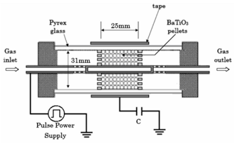 Catalysts 10 01358 i010 Catalysts 10 01358 i010