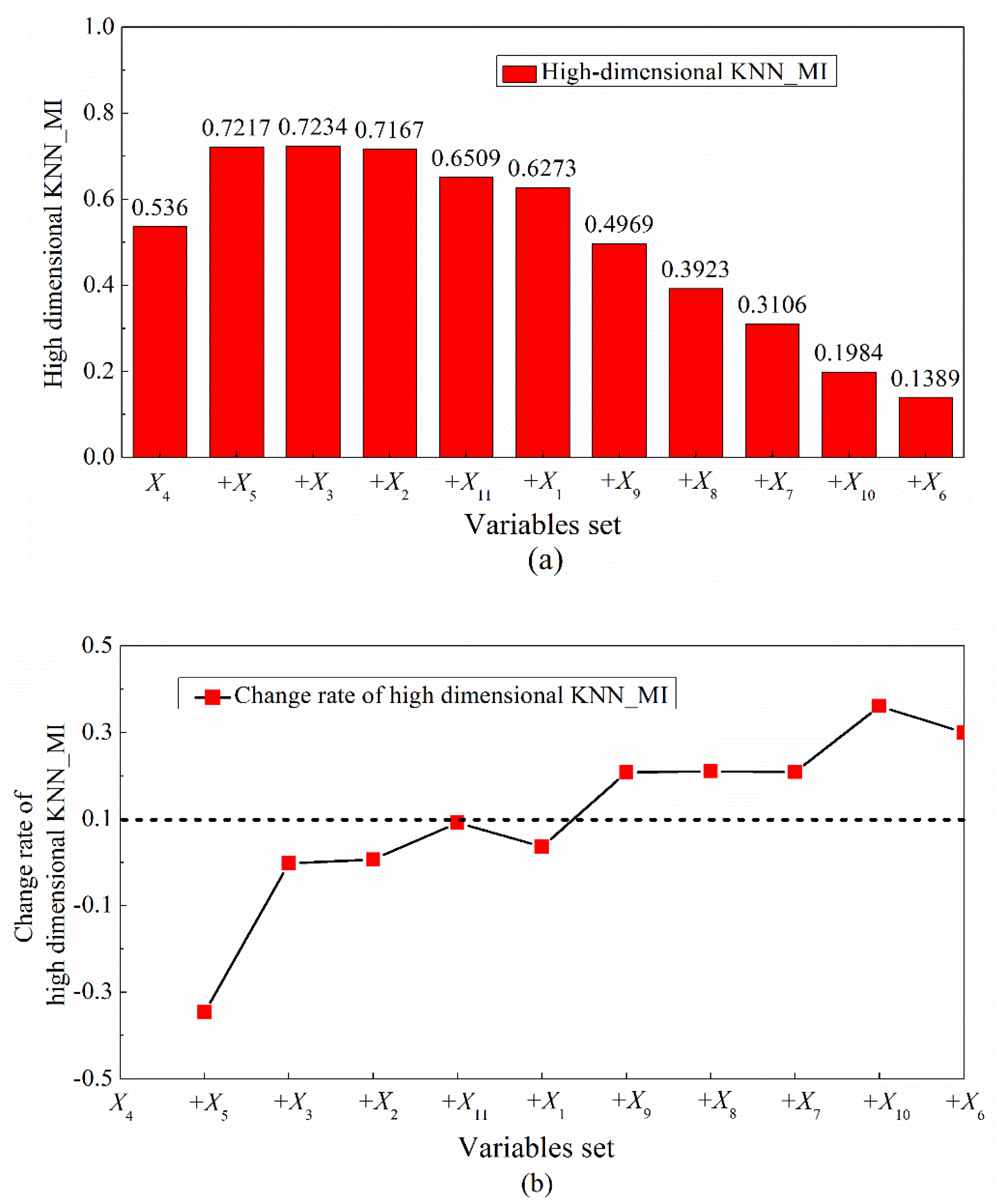 Catalysts 10 01364 g004