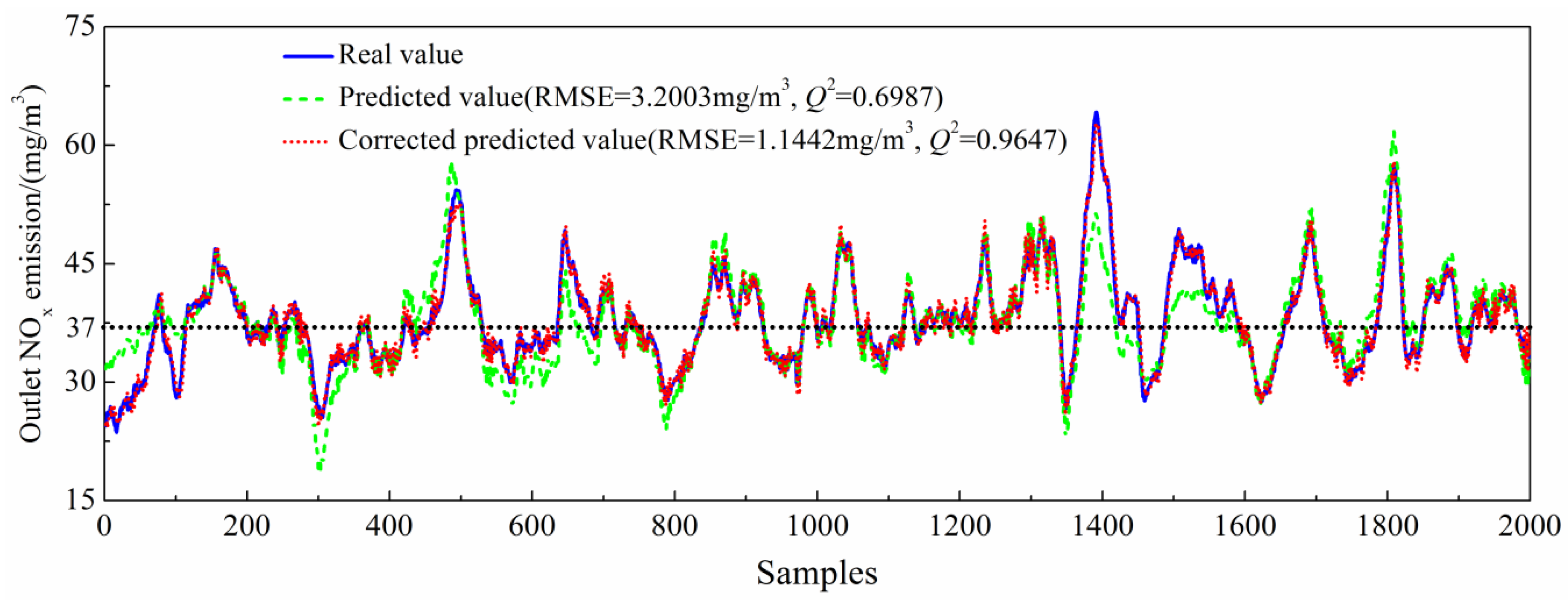Catalysts 10 01364 g009