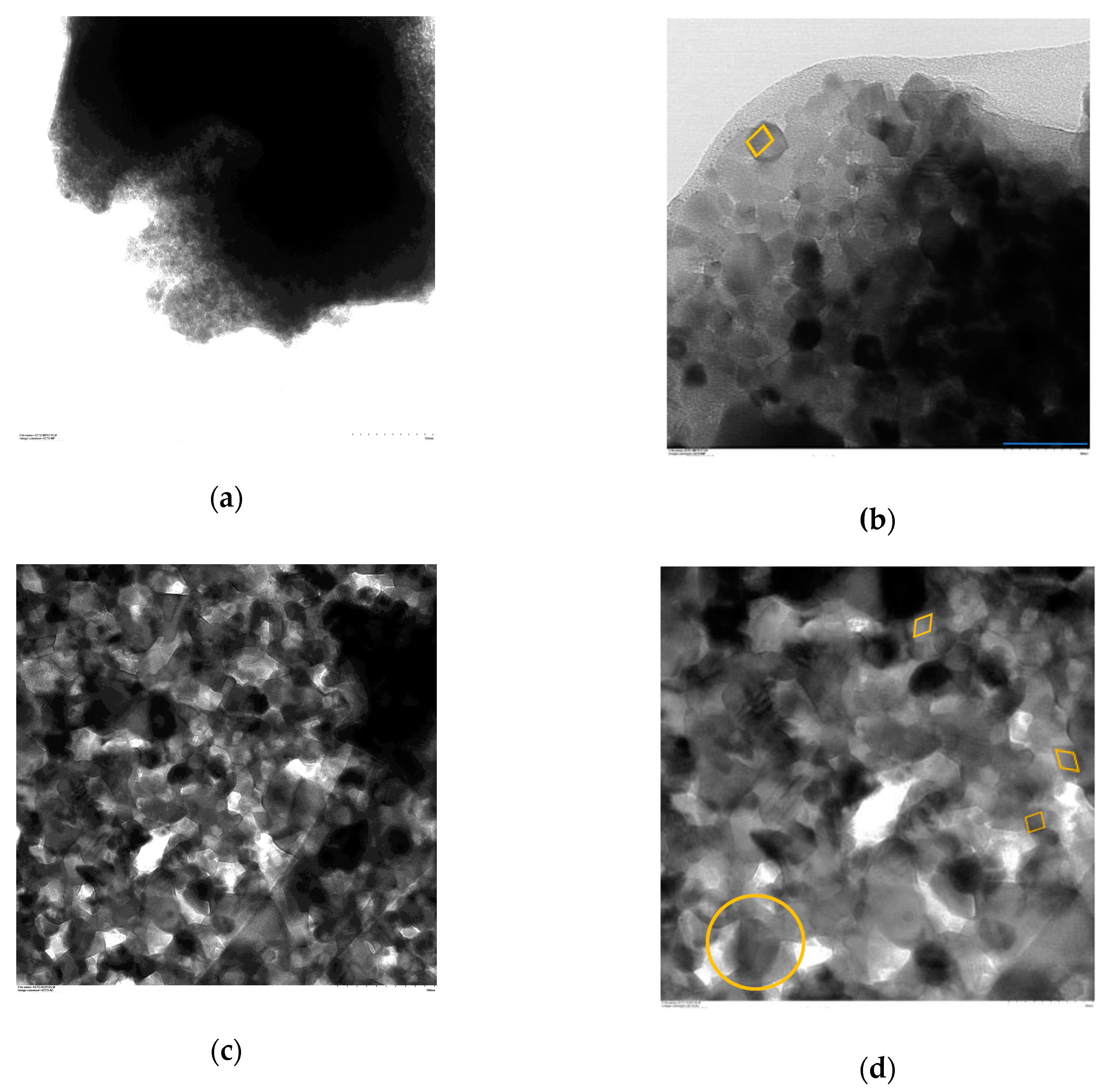 Catalysts 10 01372 g003