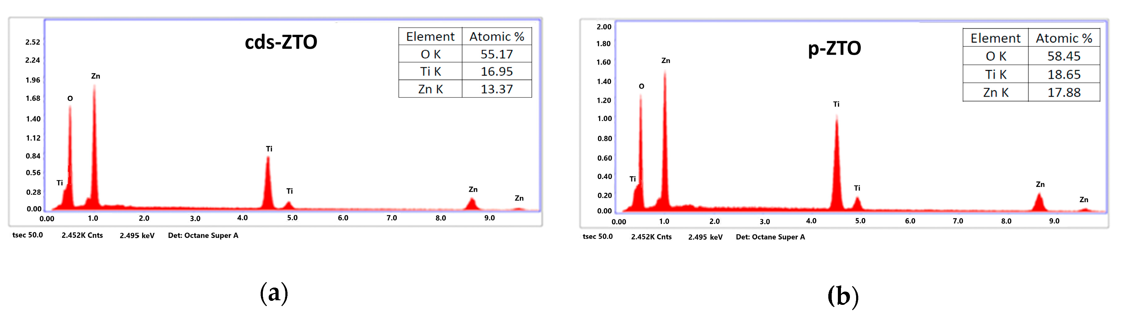 Catalysts 10 01372 g004