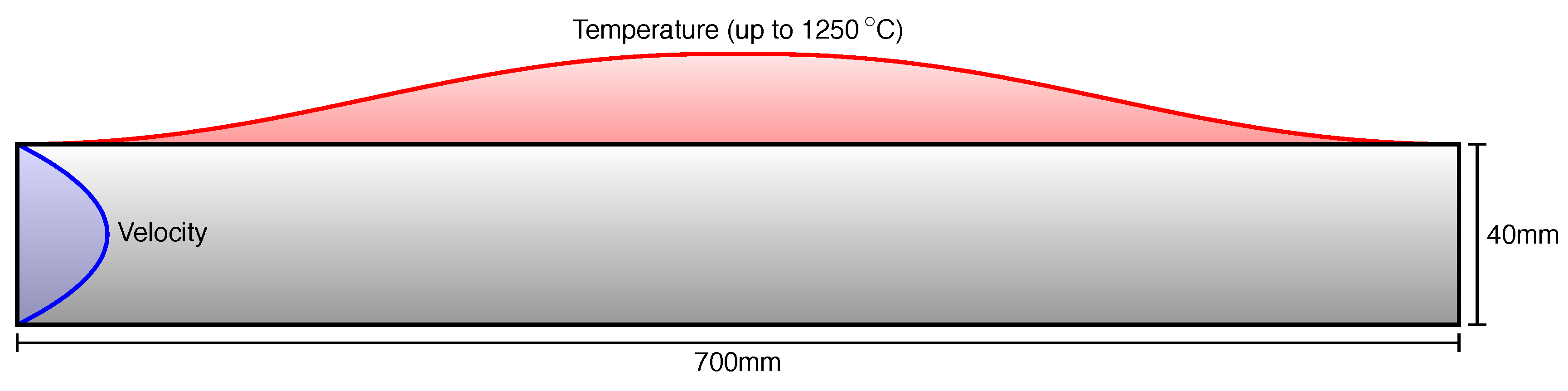 Catalysts 10 01383 g010
