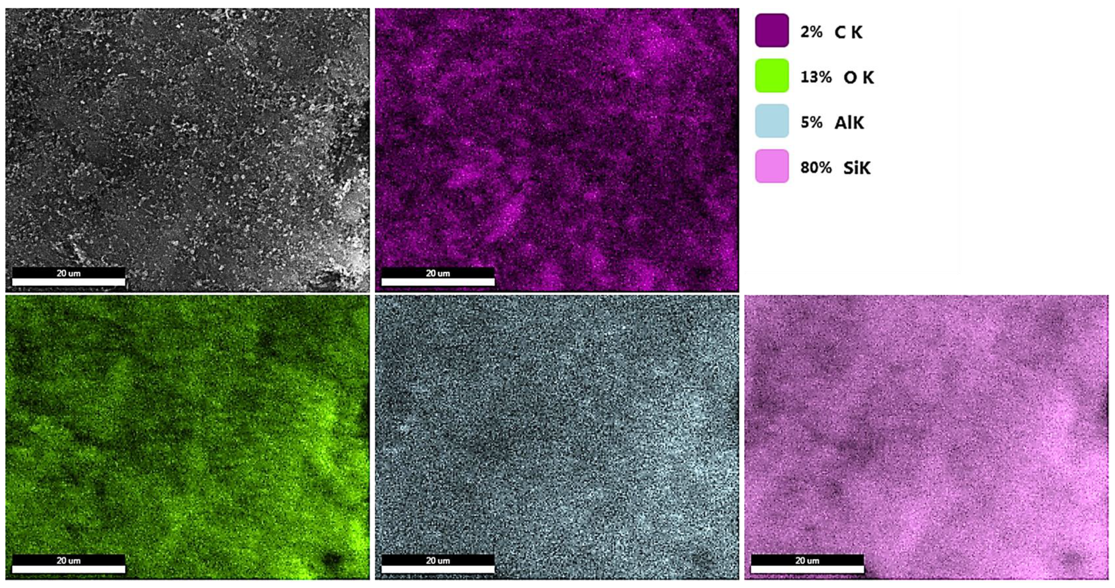Catalysts 10 01385 g002 Catalysts 10 01385 g002
