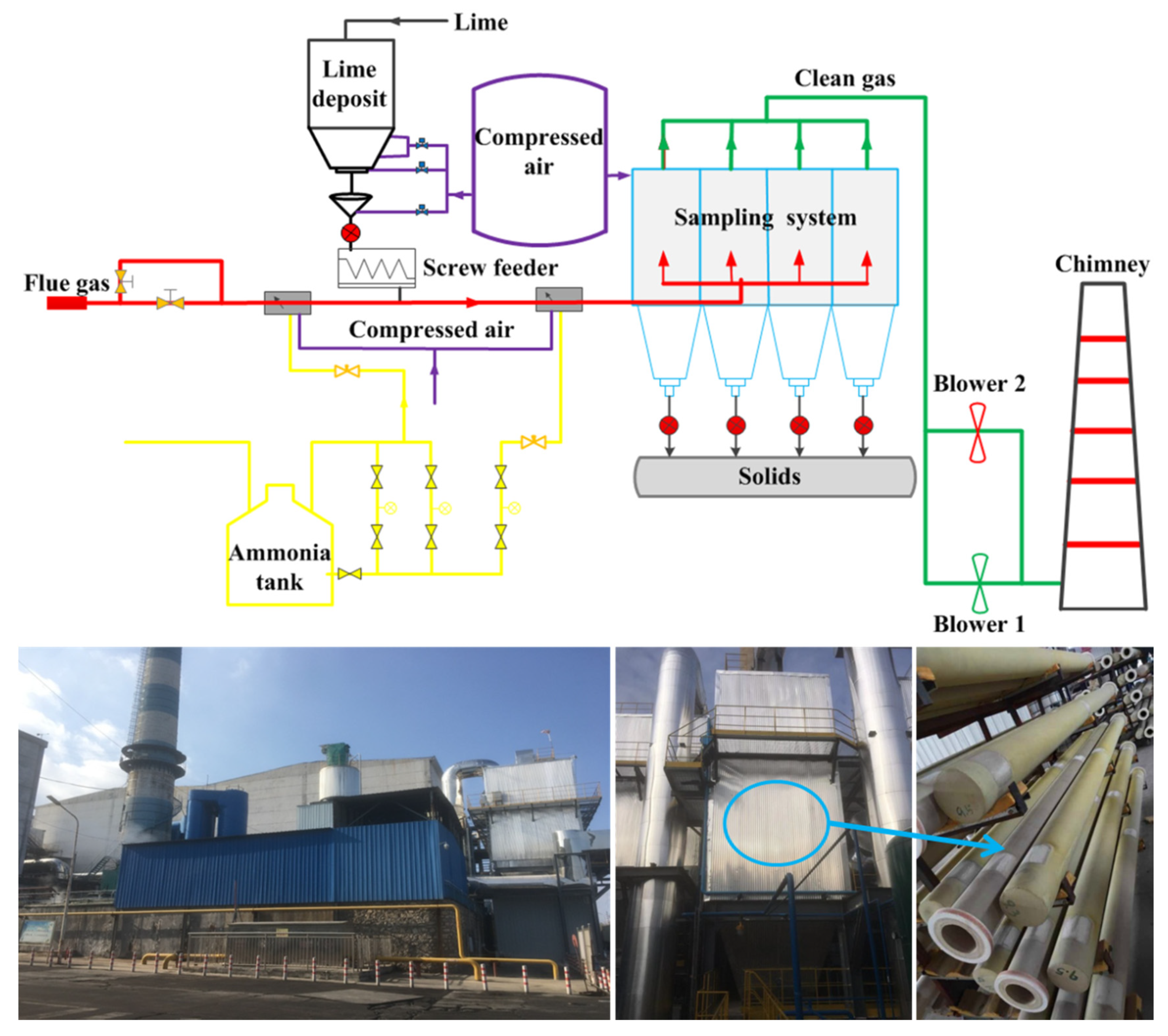 Catalysts 10 01394 g008