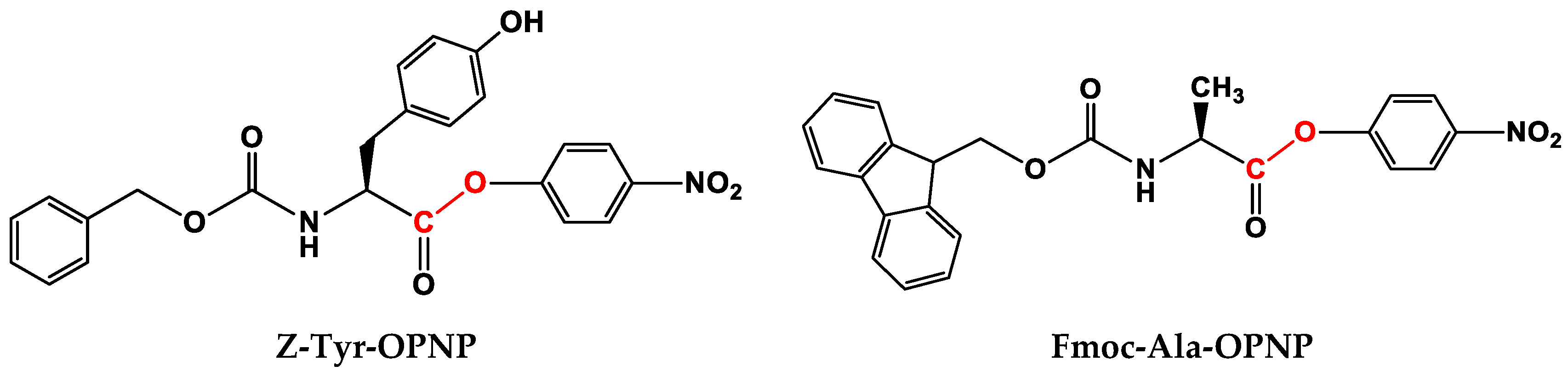Catalysts 10 01395 g007 Catalysts 10 01395 g007