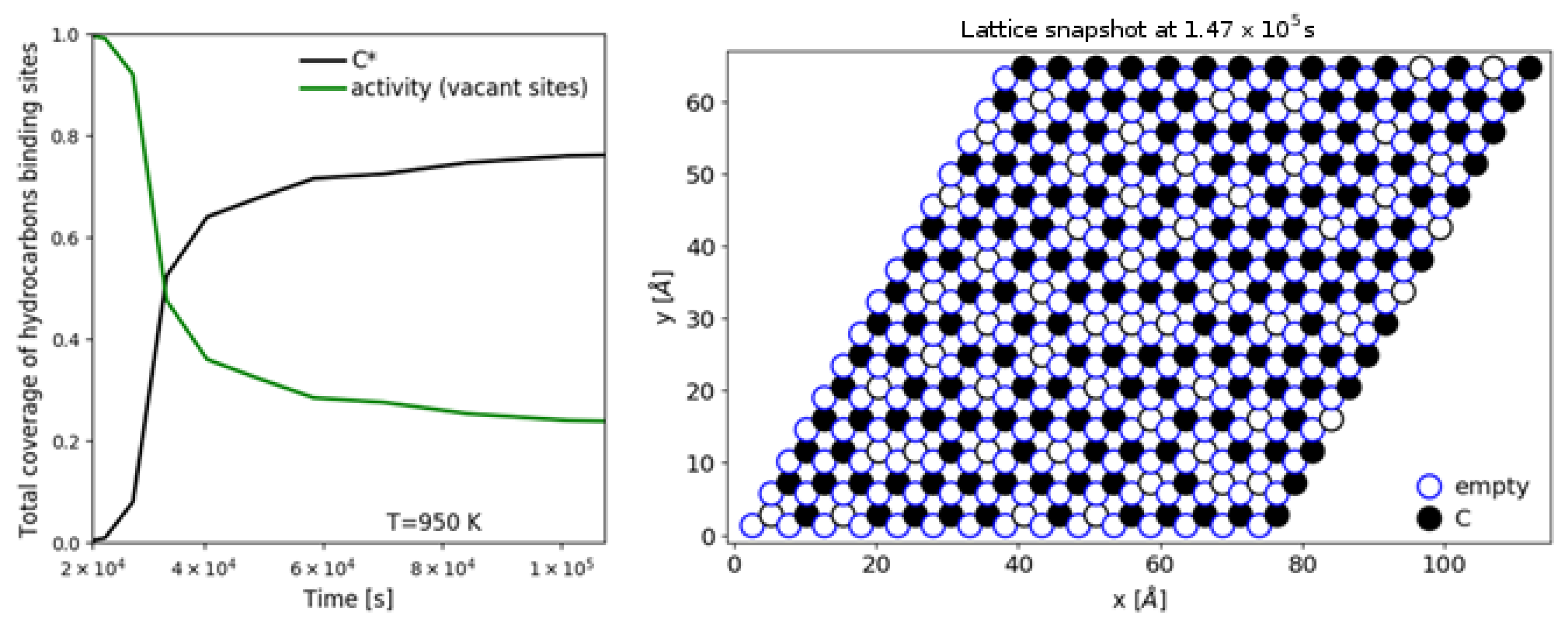 Catalysts 10 01405 g013