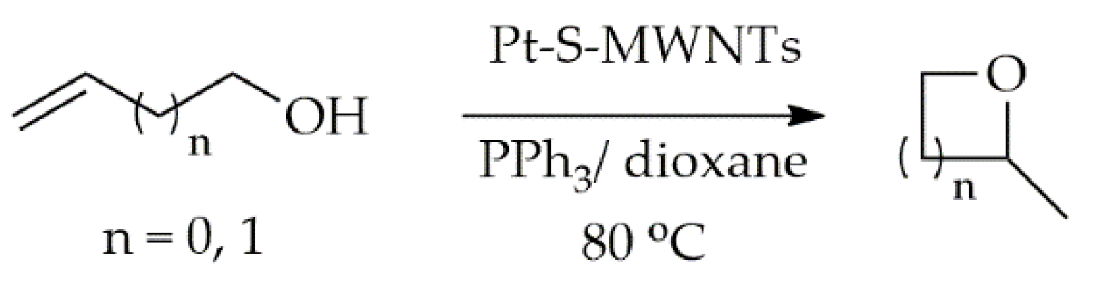 Catalysts 10 01407 sch003