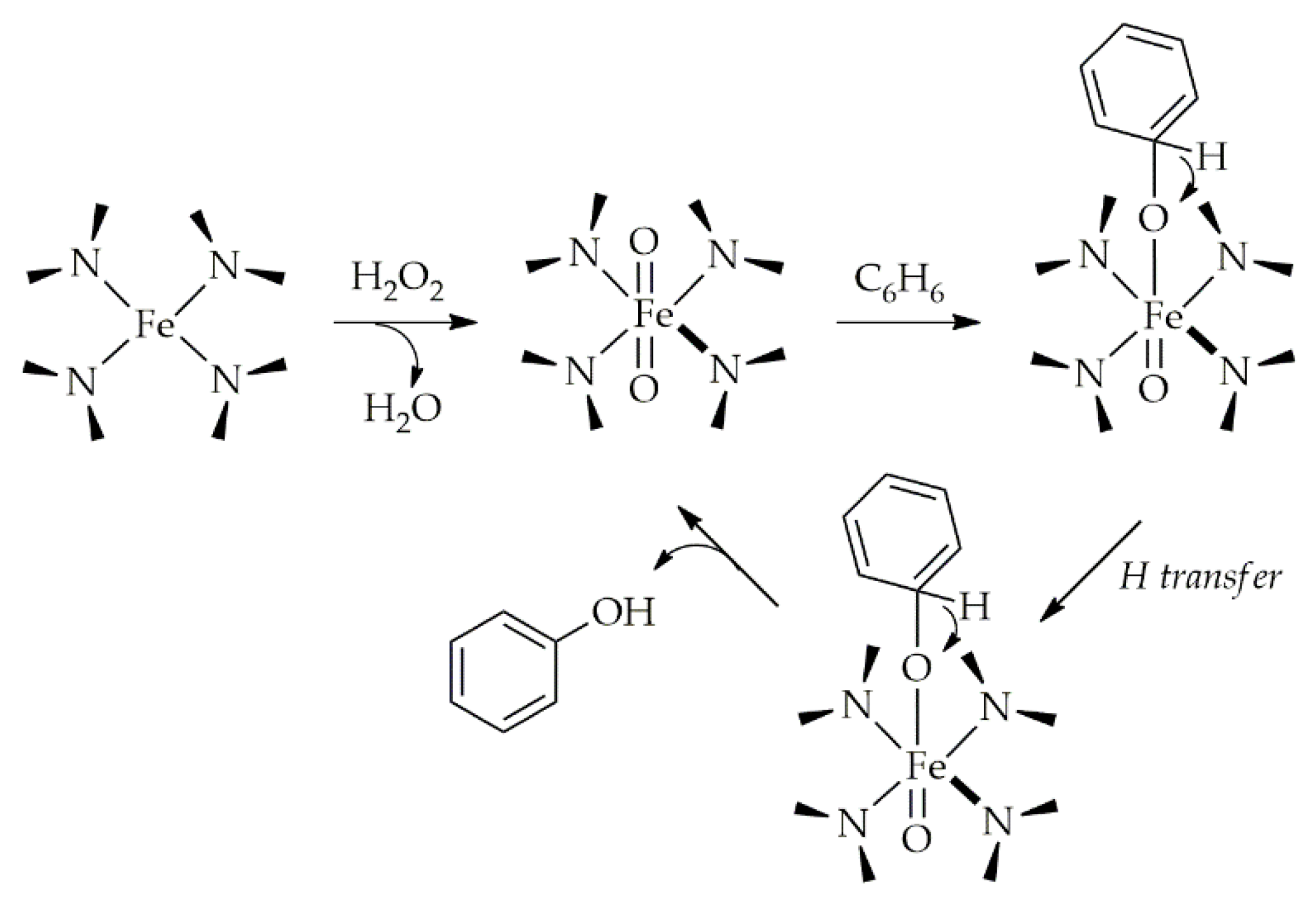 Catalysts 10 01407 sch004