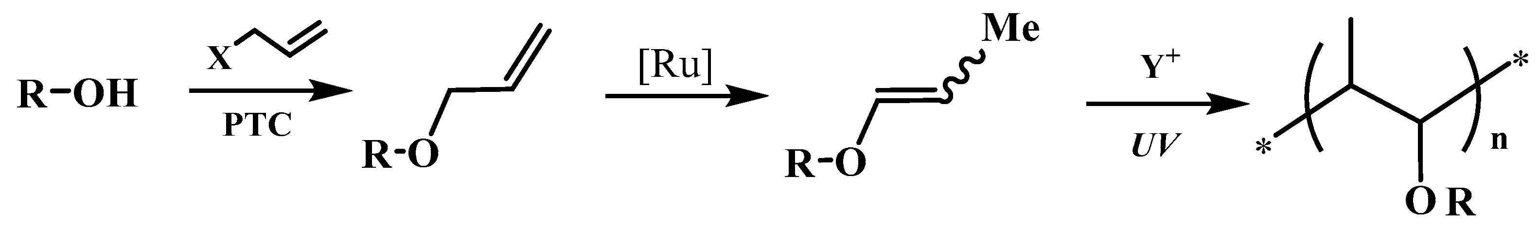 Catalysts 10 01409 sch001