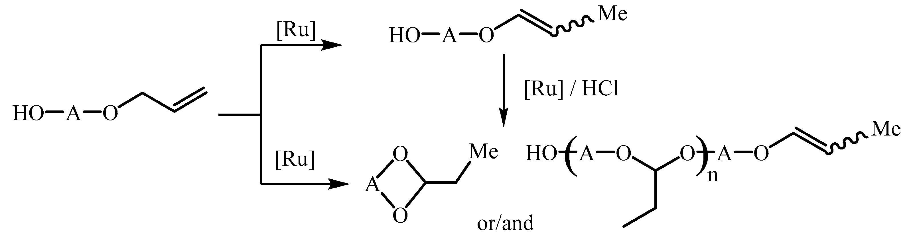 Catalysts 10 01409 sch002
